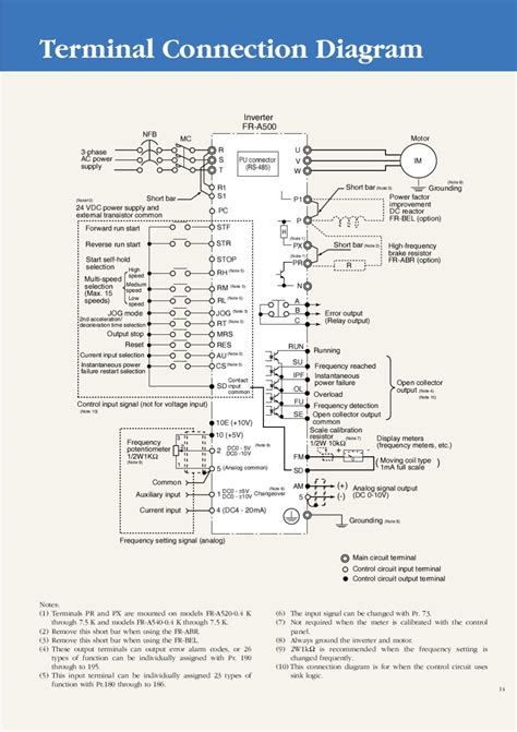 mitsubishi inverter wiring diagram 